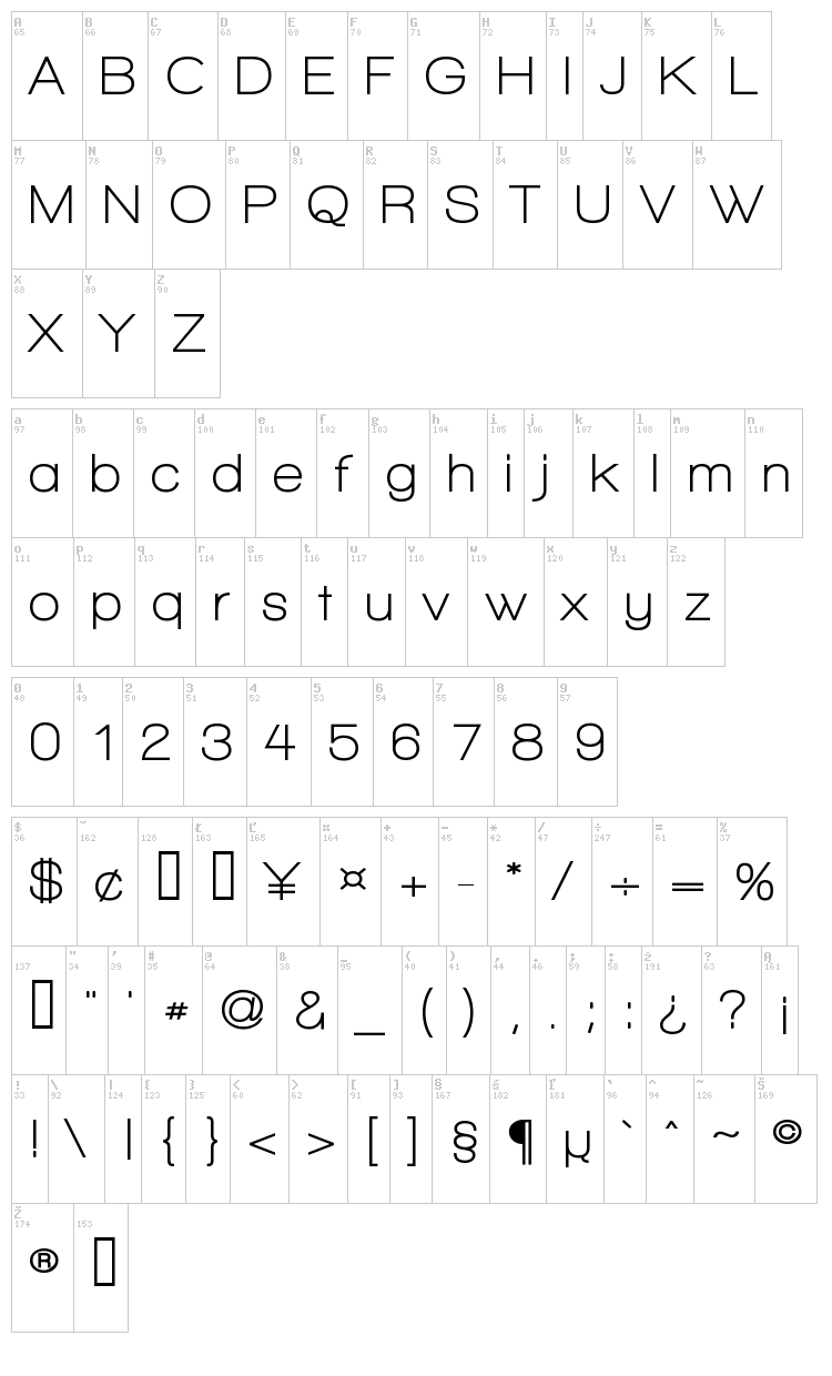 Walkway font map